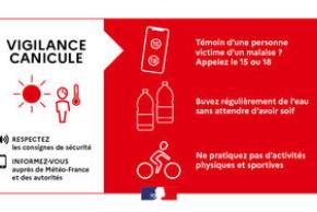 Vigilance rouge Canicule